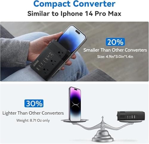 Upgraded 220V to 110V Converter for European Travel- 350W Voltage Converter US to Europe for Using Most U.S. Travel Devices Abroad- Hair Straightener Curler Shaver Toothbrush Laptop Camera Phone - Thumbnail 5
