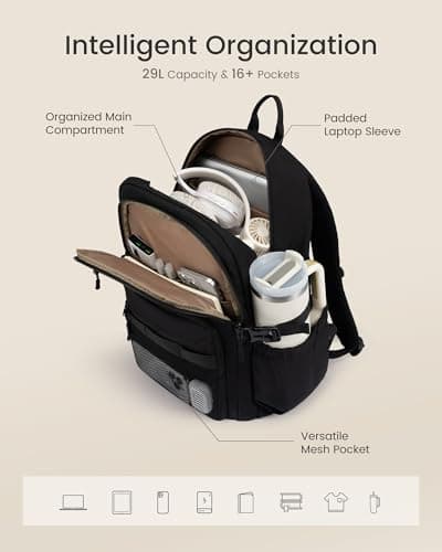 LOVEVOOK Laptop Backpack Women/Men with 40oz Cup Holder Buckle Strap, 15.6 Inch Tech-Ready Work Backpack, TSA-compliant for Travel & College with Versatile Mesh Pocket, Black - Thumbnail 4