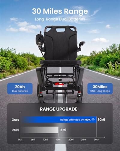 Tivaro 33lbs & 30miles Electric Wheelchair for Adults, Ultra-Lightweight Folding Motorized Wheelchair with 2 Removable 10Ah Batteries, Portable Power Wheelchairs for Seniors (Black, 2 * 10Ah) - Thumbnail 3