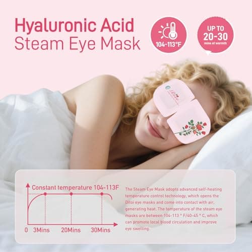 Ditoi Steam Eye Mask, Heated Eye Mask for Dry Eye Relief,Warm Compress with Hyaluronic Acid,Christmas Stocking Stuffers,Travel Essentials & Relaxation Gifts,Rose 20 Packs - Thumbnail 6