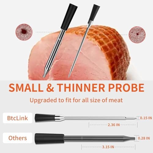 BBQOVN Smart Wireless Meat Thermometer Zero Wire with APP Remote Bluetooth Meat Thermometer, Food Thermometer for Remote Monitoring of BBQ Grill, Oven,Smoker,Pan (1, Black, Small) - Thumbnail 2