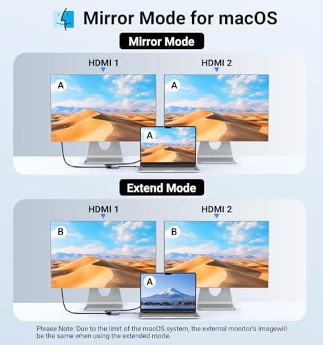 G GOPALA USB C to Dual HDMI Adapter 4K@60Hz, Multiport Adapter with 2 HDMI, USB3.0, PD 100W, USB C Splitter Compatible with MacBook Pro/Air, iPad Pro, Dell, HP, S24/S23/S22 - Thumbnail 4