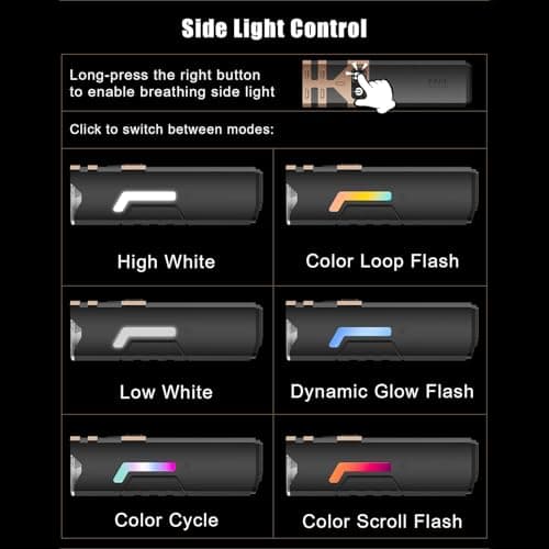 SKYFIRE 2500LM Bike Lights for Night Riding,Compatible with Garmin/Gopro Mount,4000mAh Rechargeable Bike Headlight with Colorful Side Light,Waterproof LED Bike Front Light for Road Mountain Cycling - Thumbnail 6