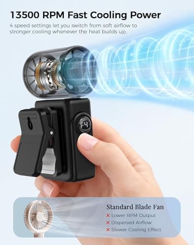 Hotsales Clip-On Portable Fan, 13500 RPM High-Speed Rechargeable Handheld Mini Fan, LED Display, 360° Rotating Detachable Clip, Stroller Fan for Baby, Travel Essentials, Summer Gifts for Women and Men - Thumbnail 4