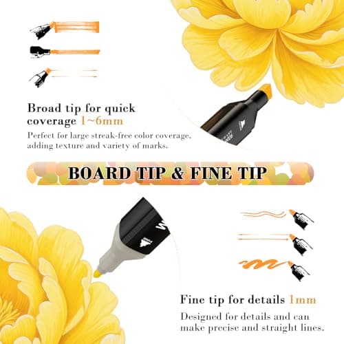 WELLOKB Alcohol Markers, 80 Colors Dual Brush Tip Permanent Art Markers, Coloring Marker, for Book Painting Card Making, Christmas gift for Adults Artists - Thumbnail 2