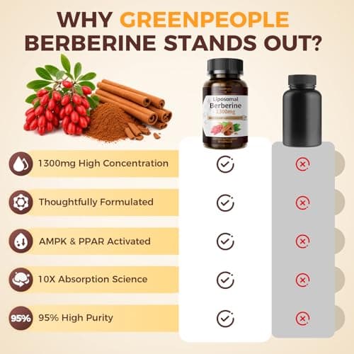 GREENPEOPLE Liposomal Berberine HCL1300mg - Berberine Supplement with Ceylon Cinnamon Activates AMPK - High Absorption Formula Healthy Weight Support – Non-GMO/Vegan – 30-Day - Thumbnail 5