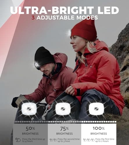 HEYAXA Unisex LED Beanie with Light, Rechargeable Headlamp Hat, Warm Knitted Cap,Dad Gifts for Husband, Dad, Birthday Gifts for Men, Dad, Father, Women, Him, Her, Red - Thumbnail 3