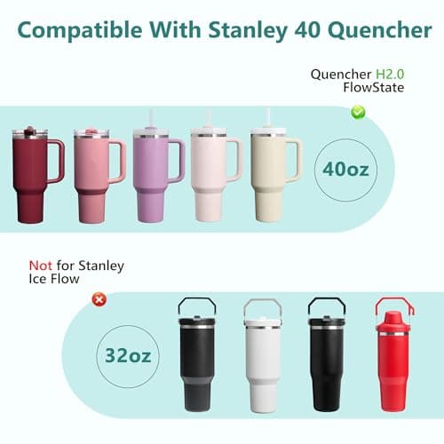Replacement Straw Lid for Stanley 40 oz Tumbler with Double Straw, Leak-Proof Clear Flip Top Compatible with Stanley Quencher H2.0, Seafoam - Thumbnail 3