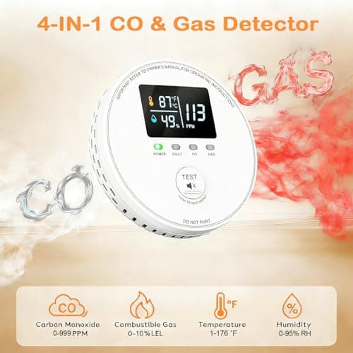 4-in-1 Carbon Monoxide Detectors Plug in, Natural Gas Detector & Carbon Monoxide Alarm with Temperature(°F/℃) & Humidity, Combustible Gas & CO Sensor and HD Display for Home, RV, Apartment - Thumbnail 2