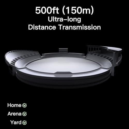 TONGTION Wireless HDMI Transmitter and Receiver, Wireless HDMI Extender with Loop Out, 500m(1640ft) 5.8GHz 1080P for Streaming from DSLR,Laptop,Netflix,YouTube to TV/Projector - Thumbnail 6