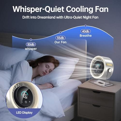 Coolhill Cordless Wall Mounted Fan, Small Rechargeable Wall Fan for Bedroom and Kitchen, 100 Speeds Quiet Fan with Digital Display, 120° Tilt 2-in-1 Portable Desk Fan for Bunk Bed(White) - Thumbnail 6