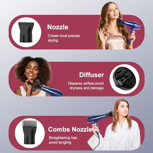 CONFU Hair Dryer Pro, Professional Ionic Salon Blow Dryer with Diffuser for Women and Men, 5X Fast Drying, Powerful and Quiet Hair Blow Dryer for Fast & Easy Styling (1875 Watts) - Thumbnail 5