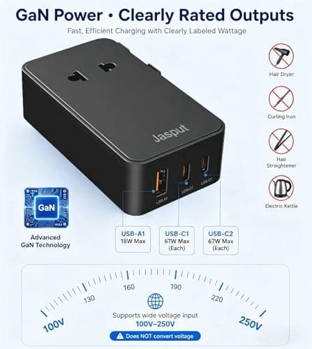 Jasput Universal Travel Adapter, 2026 Ultra-Slim Mini International Plug Adapter with 2 USB-C & 1 USB-A, PD 67W Fast Charging, 1 AC Outlet,Compatible with EU/UK/AU/Asia, Travel Essentials - Thumbnail 5