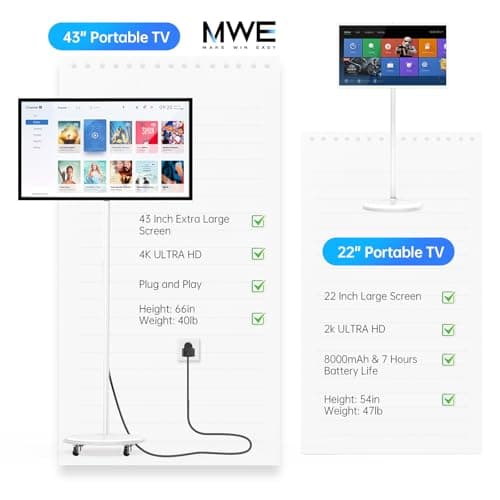 OHYEAHSPIN 22 Inch Portable TV on Wheels, 2K Smart Touch Screen Rolling TV LCD Display with Wires plugged in use, Android OS, Type-C, USB, HDMI Port, Support Wireless Mouse Keyboard - Thumbnail 5