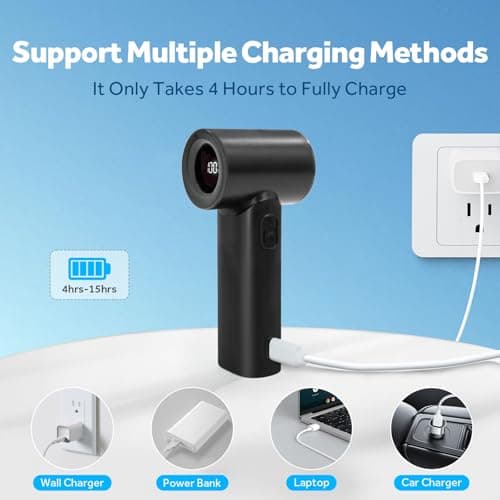 WIXBOSHU Portable Handheld Turbo Fan 17400RPM High Speed Turbo Mini Fan [15H Max Cooling Time], 4500mAh, 5 Gear Wind, LED Display, USB Rechargeable Personal Small Fans Outdoor Travel Camping Concerts - Thumbnail 5