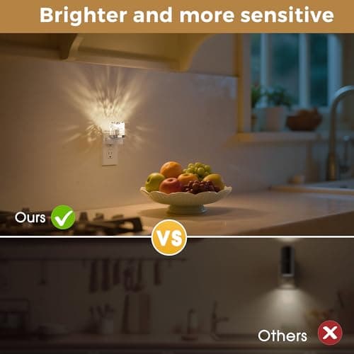 L LOHAS LED Night Light, Night Lights Plug into Wall, 3000K Soft Light LED NightLights, Built in Dusk to Dawn Sensor for Hallway, Bathroom, Rooms - Thumbnail 6