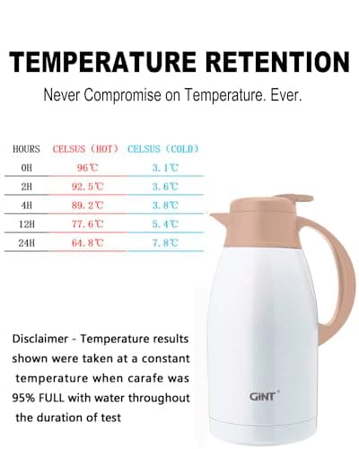 GiNT Stainless Steel Thermal Coffee Carafe, Double Walled Vacuum Thermal Carafe, Water and Beverage Dispenser,12 Hour Heat Retention，65 OZ /1.9 Liter White - Thumbnail 6