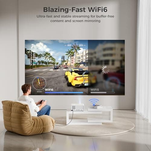 GOODEE Mini Projector with WiFi and Bluetooth - Built-in Apps, 1080P HD Home Theater Compatible with Netflix/YouTube/Prime Video, Short Throw Projectors Support HDMI/Smartphone/Laptop - Thumbnail 4