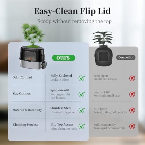 Chumajor XXL Stainless Steel Corner Cat Litter Box with Lid, Enclosed Hidden Plant Litter Box with Artificial Plant, Easy-Clean Covered Decorative Litter Box for Large Cats, Black - Thumbnail 5