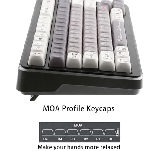 AKepopery Smart Fish MOA Profile 134 Keys PBT Keycaps Set, 5 Side Dye Sublimation, Fish Scale Texture Keycaps for Mechanical Keyboard, Minimalist Artisan Design for Cherry Gateron MX Switches - Thumbnail 3