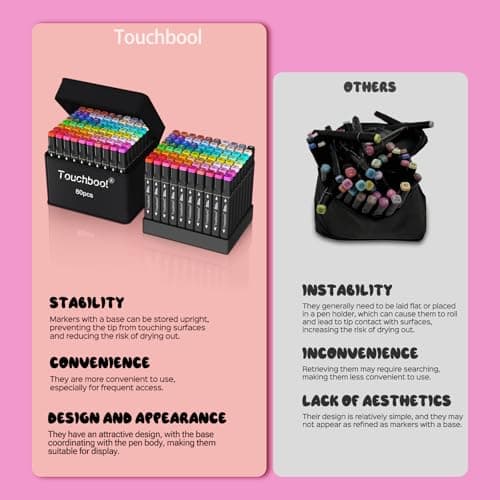 Touchbool 80 Color Alcohol Markers,Dual Tip Art Marker Pen, Classic Series Alcohol Felt Permanent Markers, Animation Art Sketch Sketching, Alcohol-based Markers - Thumbnail 4