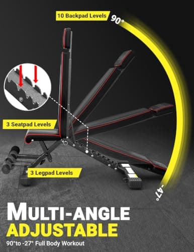 YOLEO Adjustable Weight Bench, ASTM-Certified 827LBS, Extended Backrest - Thumbnail 3