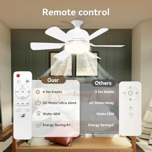 Socket Fan Light with Remote Control - socket ceiling fan 18-in ceiling fans with lights and remote Ideal for Bedroom Kitchen Dining Room and Living Room balcony Garage restaurant shop indoor.(White) - Thumbnail 5