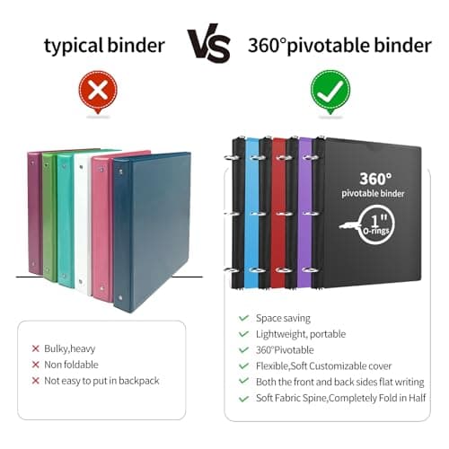 Tashkummy 360° Pivotable 3 Ring Binder, Upgraded Foldable Binders 1 inch 4 Pack, Thin Small Three Ring Binder Fits 8.5" x 11", for Home, School and Office Binders Supplies - Thumbnail 5