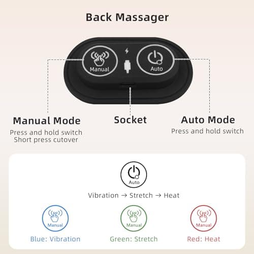 3 in 1 Lower Back Massager - FSA Eligible HSA Eligible,Triple Fusion Back Massager with Heat,Vibration,Airbag Traction Spine Massager for Lower Back Pain Relief,Deep Tissue Relaxation HSA Items - Thumbnail 5