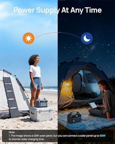 DARAN 192Wh Solar Generator with Solar Panel Included Portable Power Station 300W LFP Battery & AC Outlets 110V/ 600W Surge, Power Bank Fast Charging for Camping/Home/Power Outage/Hurricane Emergency - Thumbnail 6