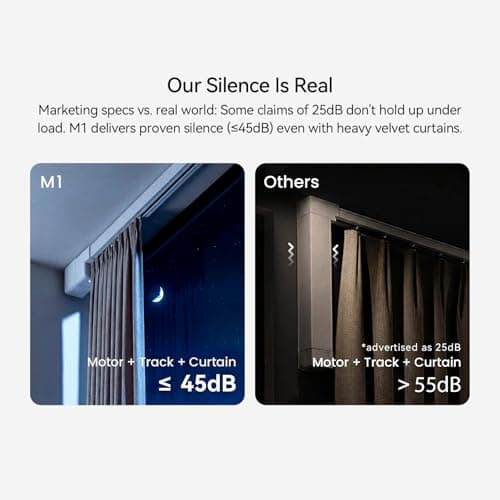 Remac M1 No-Cut Telescopic Motorized Curtain Track, Apple Home Certified Matter Smart Curtain System, Works with HomeKit Alexa Google Siri, Ceiling/Wall Mount for Bedroom Living Room 66"-114" - Thumbnail 5