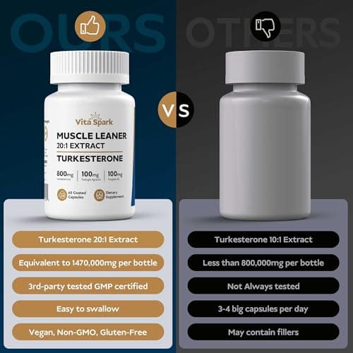 Vita Spark Turkesterone Muscle Leaner - 20:1 Extract 16,000mg with Tongkat Ali & Fadogia Agrestis, High Potency Men's Supplement for Performance, Energy, Vitality, Stamina & Strength |120 Capsules - Thumbnail 5