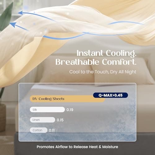 Dream Valley 4 PCS Cooling Sheets Queen Size with 2 Pillowcases,Light Beige - Thumbnail 3