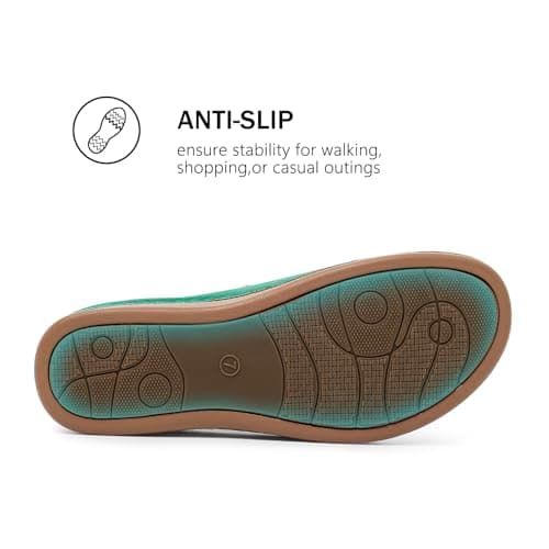 Goldnut Women's Green Closed Toe Clogs Comfortable Slip On Mules Non Slip Casual Summer Walking Clog for Womans Mules Size 7 - Thumbnail 6