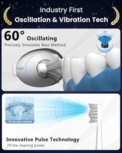 Electric Toothbrush with Water Flosser, 3-in-1 Sonic Brush & Oral Irrigator Combo for Adults, Cordless Brush & Floss System with 5 Brush Heads, 3 Modes, 30-Day Battery, for Braces & Sensitive Gums - Thumbnail 2