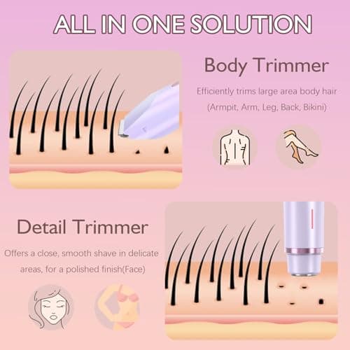Bikini Trimmer for Women, 2 in 1 Dual-Head Electric Shaver for Women Pubic Hair, Waterproof Wet/Dry Use Body Hair Trimmer and Face Razors, Rechargeable Hair Removal for Bikini Legs Face Underarm Arm - Thumbnail 3