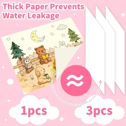 Kalysky Paint with Water Books for Kids Ages 4-8, Mess Free Water Color Painting Set for Toddlers, Travel-Friendly & Birthday Gift - Thumbnail 4