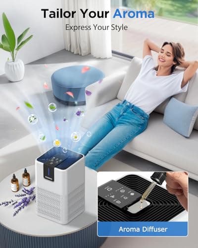Air Purifiers for Home Large Room 1250 Ft²,MOOKA H13 HEPA Air Purifier for Pets Dust Odor Smoke,Aromatherapy Function,Air Cleaner with 15dB Quiet Sleep Mode for Bedroom Office Living Room,M05,White - Thumbnail 4