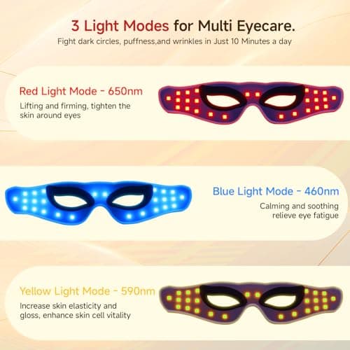 Megelin 3 Modes Red Light Therapy for Eyes, Under-Eye Red Light Therapy Glasses,Treatment of Periorbital Wrinkles and Rhytides,Relieving Eye Fatigue - Thumbnail 3