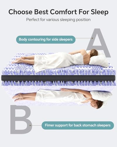 ChiXpace Dual Layer 4 Inch Memory Foam Mattress Topper Twin - 2 Inch Gel Memory Foam and 2 Inch Pillow Top Mattress Pad, 7-Zone Egg Crate Twin Size Mattress Topper (Black-White) - Thumbnail 4
