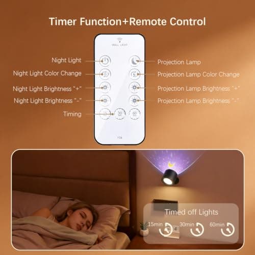 Choudao LED Reading Light and Wall Lamp, Rechargeable with Remote - Thumbnail 5