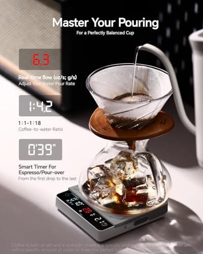 MUVNA Digital Mini Coffee Scale with Timer - Mini Espresso Scale with Flow Rate Indicator & Brew Ratio, 4 Smart Modes Rechargeable 2kg/0.1g Precision Scale for Pour Over, Kitchen, Matcha, White - Thumbnail 3