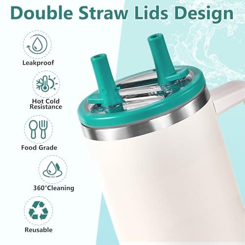 Replacement Straw Lid for Stanley 40 oz Tumbler with Double Straw, Leak-Proof Clear Flip Top Compatible with Stanley Quencher H2.0, Seafoam - Thumbnail 6