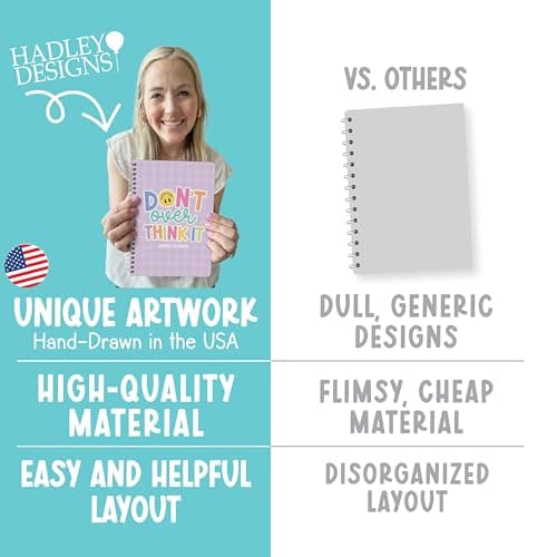 Undated Planner Weekly and Monthly - Spiral Undated Weekly Planner for Kids & Adults, Week Planners Habit Tracker, Goal Planners Notebook for Work, Agenda Planning Notebook - Thumbnail 4