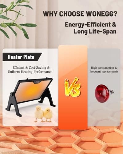 Dual-Sided Chicken Coop Heater for Winter, 180W Adjustable Temperature with Digital Display Panel, 360° Adjustable Angle, Timer & Cycle Mode, Built-in Light, 16 x 12 Inch Heat Plate for Chicken Coop - Thumbnail 5