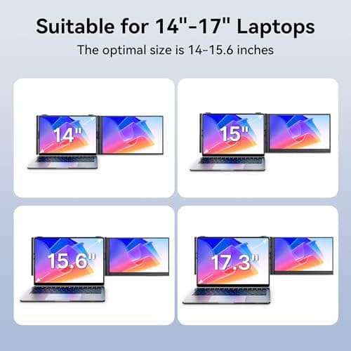 SIUT Laptop Screen Extender Monitor - Ultra-Thin Dual 14 inch IPS FHD 1080P Extended Monitors for 13"-17" Laptops Type-C/HDMI/USB-A Compatible with Windows Mac Travel Work - Thumbnail 6