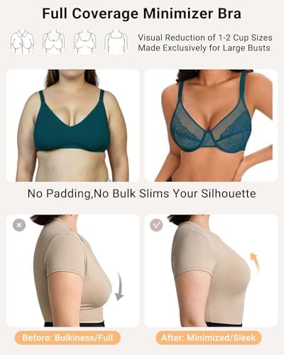 As Fairy Minimizer Bras for Women Full Coverage Unlined Lace Bra Plus Size Supportive Underwire Bras(Balsam Blue 36DDD) - Thumbnail 5