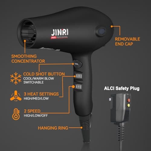 Hair Dryer - JINRI 1875W Diffuser Blow Dryer for Salon & Personal Use – Powerful, Fast Drying with Diffuser, Comb & Nozzle for Women & Men, ALCI Safety Plug, Black - Thumbnail 4
