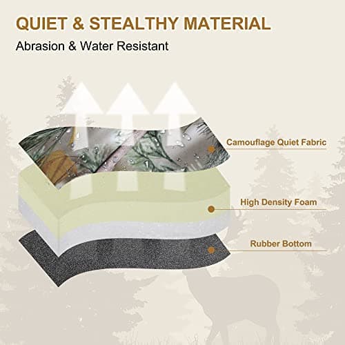 MDSTOP Heated Hunting Seat Cushion, Waterproof Seat Pads for Tree Stand & Ladder Stand, for Hunting, Ice Fishing, Hiking, Camping, Battery Included (Camo) - Thumbnail 3