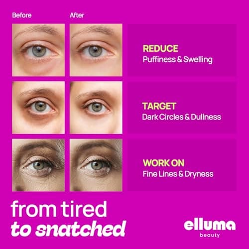 Elluma Beauty Under Eye Patches 12 Pairs of Themed Hydrogel Eye Gel Pads - For Puffy Eyes and Dark Circles, Under Eye Bags, Wrinkles - Mix Set | Energizing, Hydrating, Restoring, Hungover - Thumbnail 2